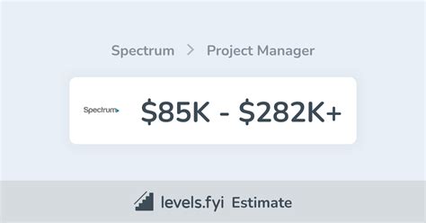 Spectrum project manager salary - Jan 26, 2024 · The average salary for Field Operations Manager at companies like SPECTRUM in the United States is $75,008 as of January 26, 2024, but the range typically falls between $62,627 and $87,389. Salary ranges can vary widely depending on many important factors, including education, certifications, additional skills, the number of years …
